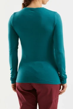 Clearance E9 Milva